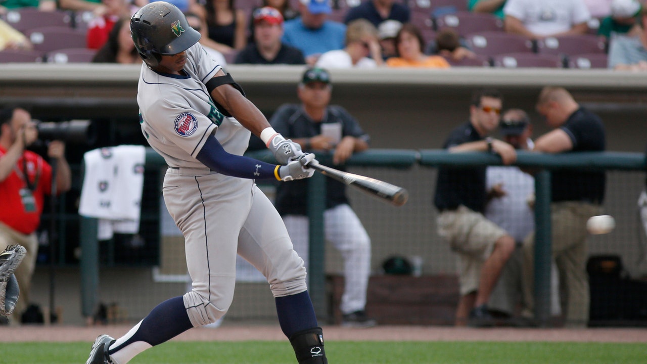 Twins minor-league stars of the week: June 12